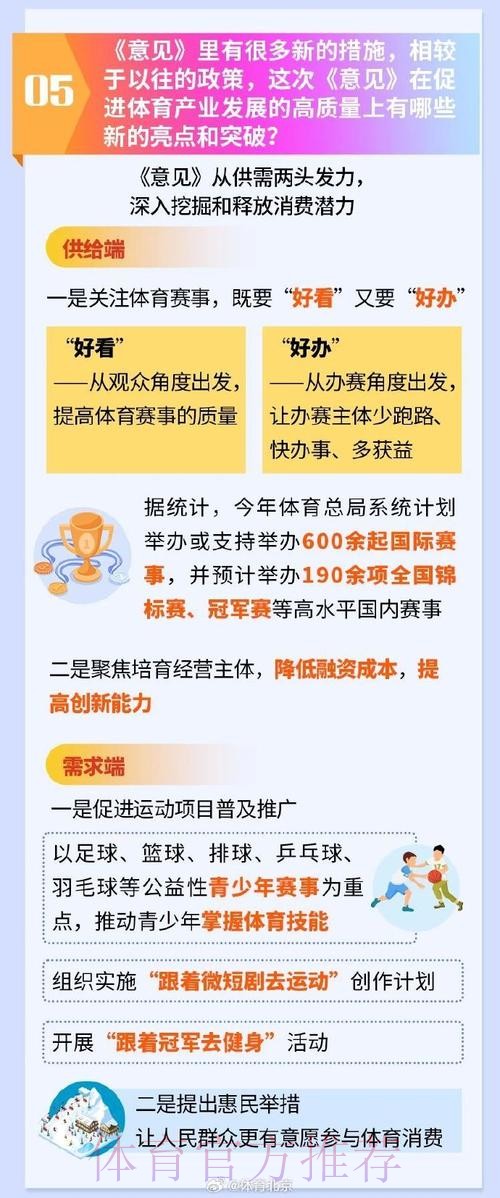 释放体育消费潜力 推进户外运动产业高质量发展 释放体育消费潜力 推进户外运动产业高质量发展